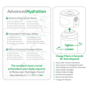 Pure Hydration Benefits
