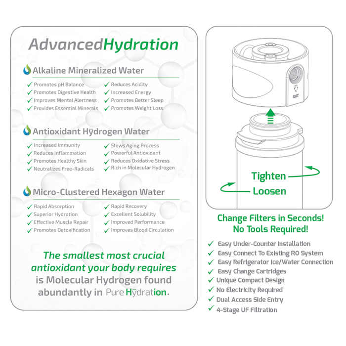 Pure Hydration Benefits