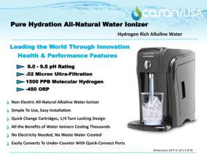 Pure Hydration Customer Sheet